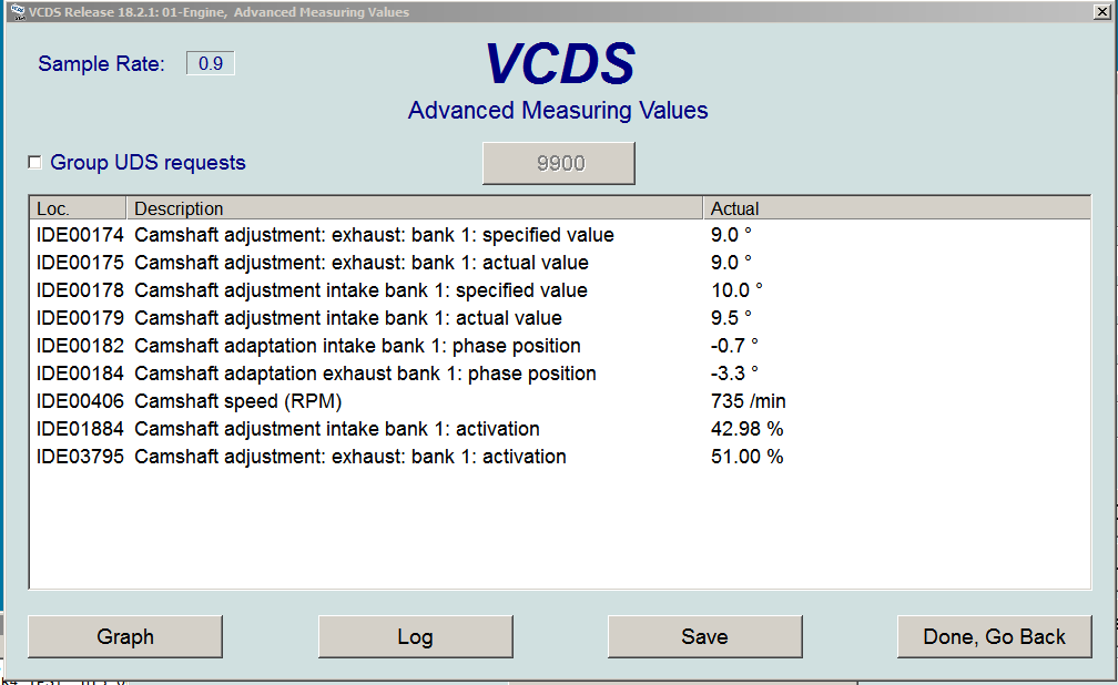EA8888 timing chain check with VCDS Skoda Octavia Mk III (2013 2020