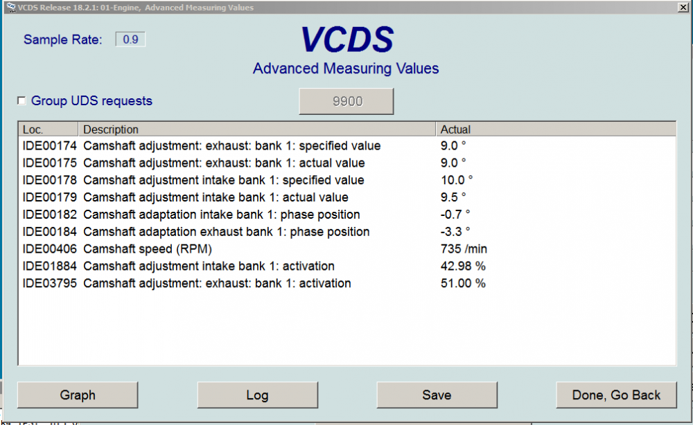 EA8888 timing chain check with VCDS Skoda Octavia Mk III (2013 2020