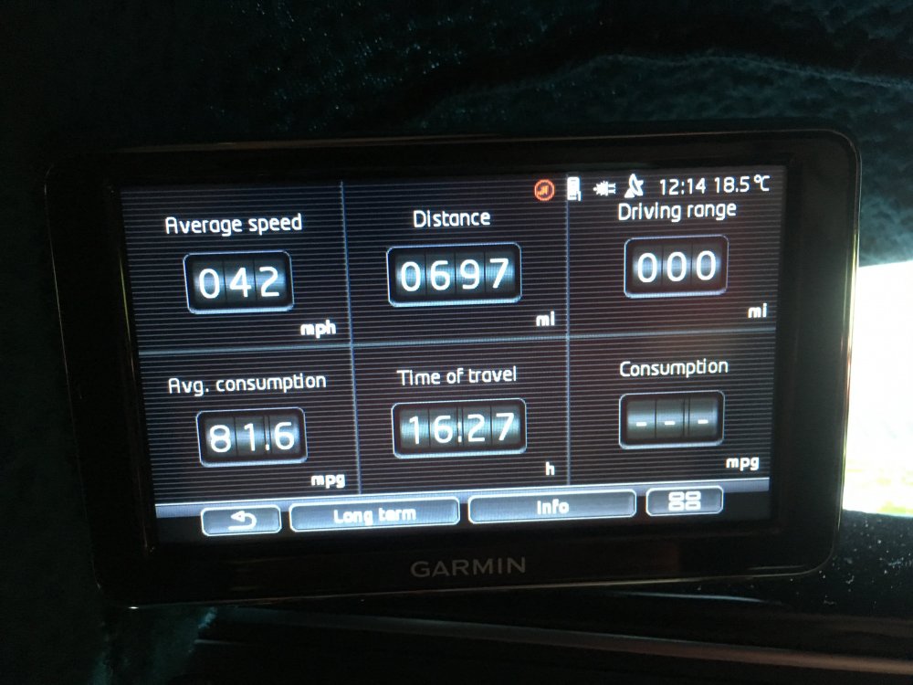 700 + mile tank range citigo ? Škoda Citigo BRISKODA