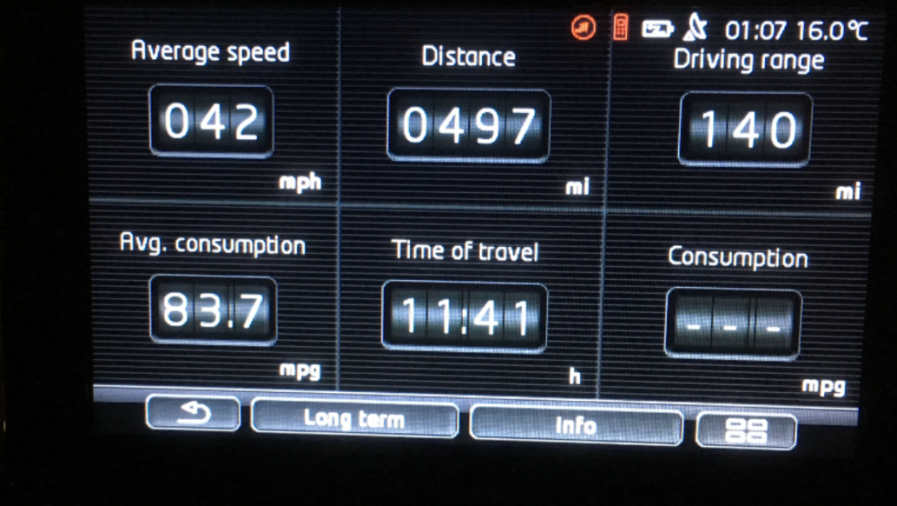 700 + mile tank range citigo ? Škoda Citigo BRISKODA