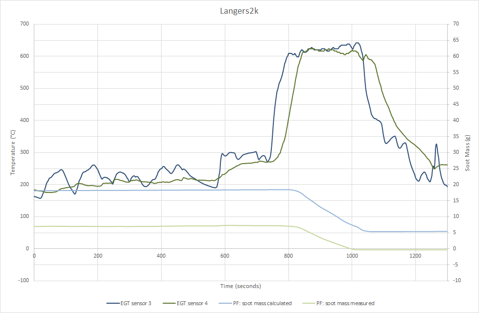 langers2k.png.23a1ef71cfc119c6d12504a303c078e1.png
