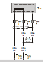 G28 Sensor wiring - Skoda Fabia Mk I - BRISKODA