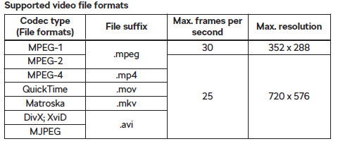 2122340081_mediaformats.png.9012ef09ef8a3278c67d40b1b407a0f2.png