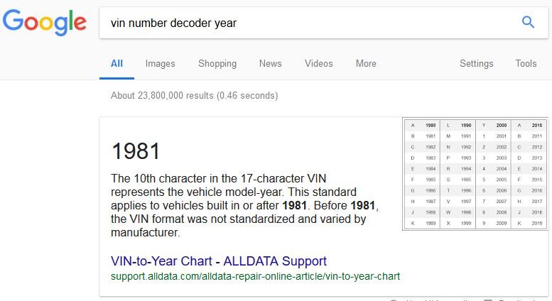 Vin decoder skoda
