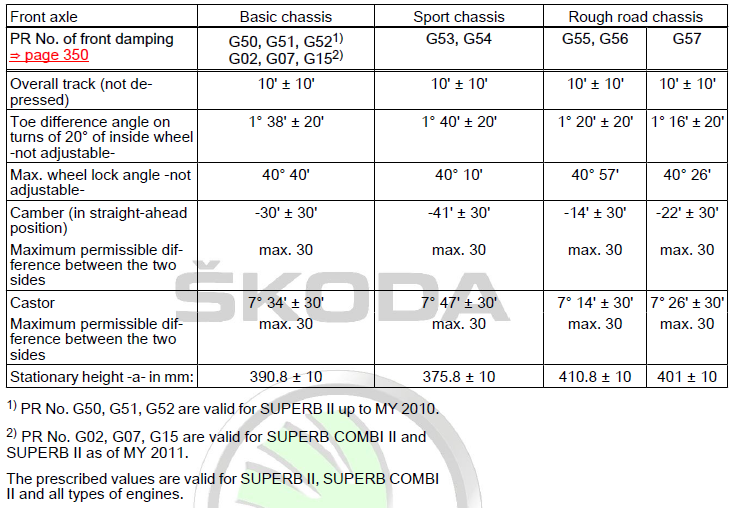 front_suspension_settings.png.ff709d82aa9acacf99ef332479b98f18.png