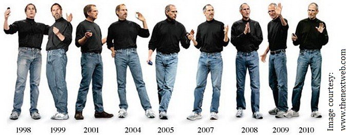 steve-turtleneck.jpg.ef2f6799363cd087b0631f762ccf6100.jpg