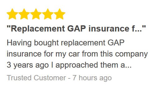 Feefo Reviews for GAPinsurance.co.uk