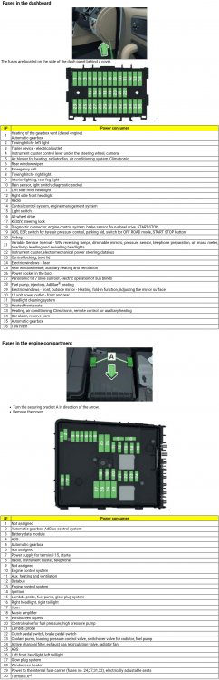 Yeti-Fuse-Layout.jpg