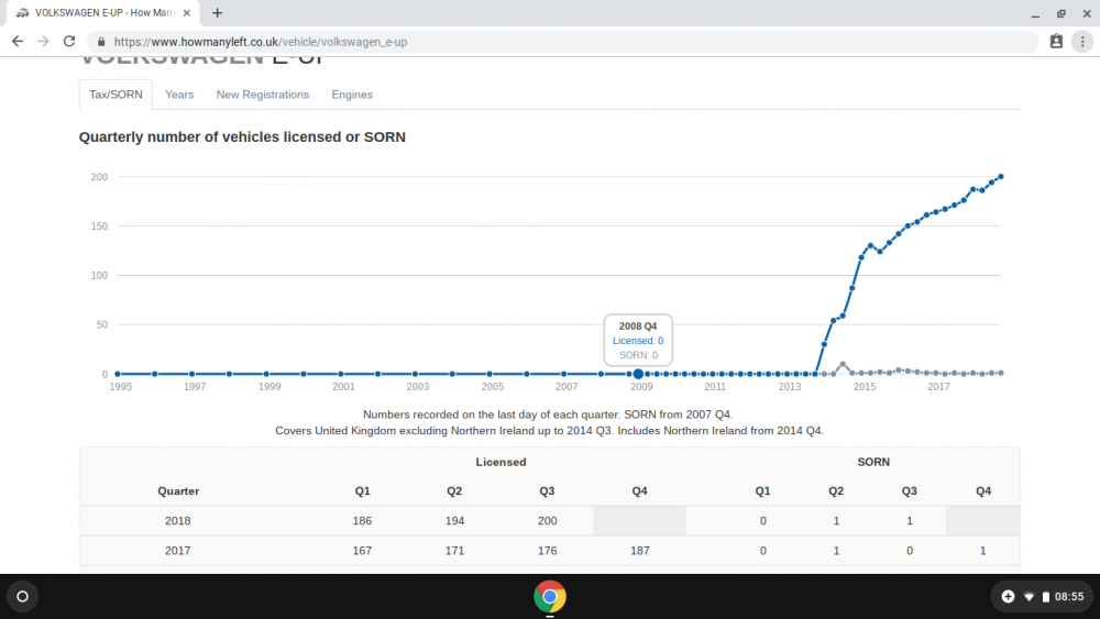 Screenshot 2019-04-07 at 08.55.17.png