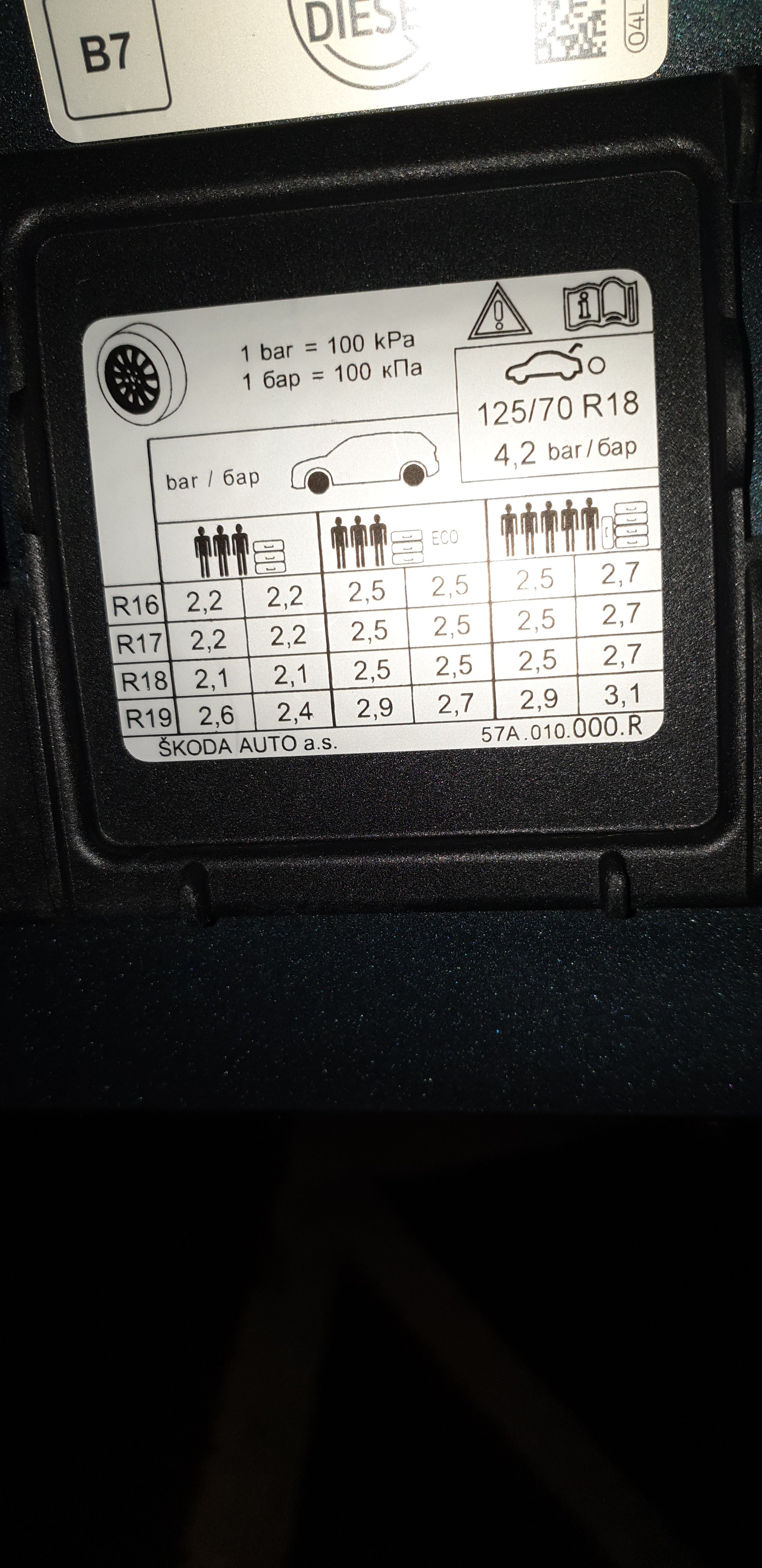 Tyre pressure karoq se Skoda Karoq BRISKODA