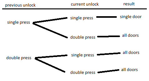 image.png.cf61f57fb0f11bc380cc851599414d21.png