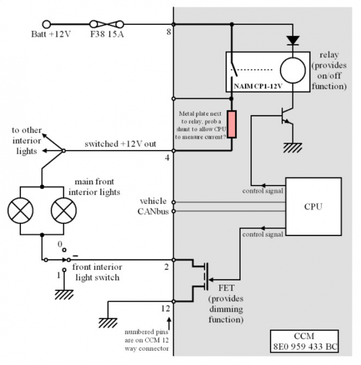 Is it possible to get power for a dashcam from the front dome light