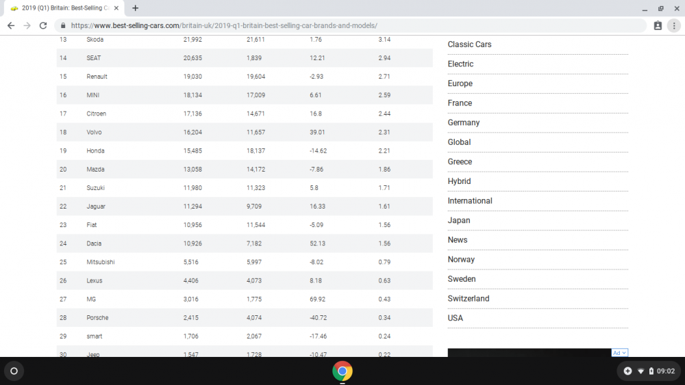 Screenshot 2019-05-14 at 09.02.39.png