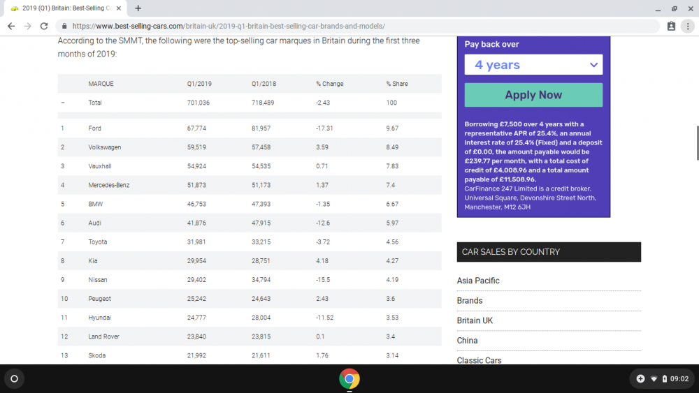 Screenshot 2019-05-14 at 09.02.17.png