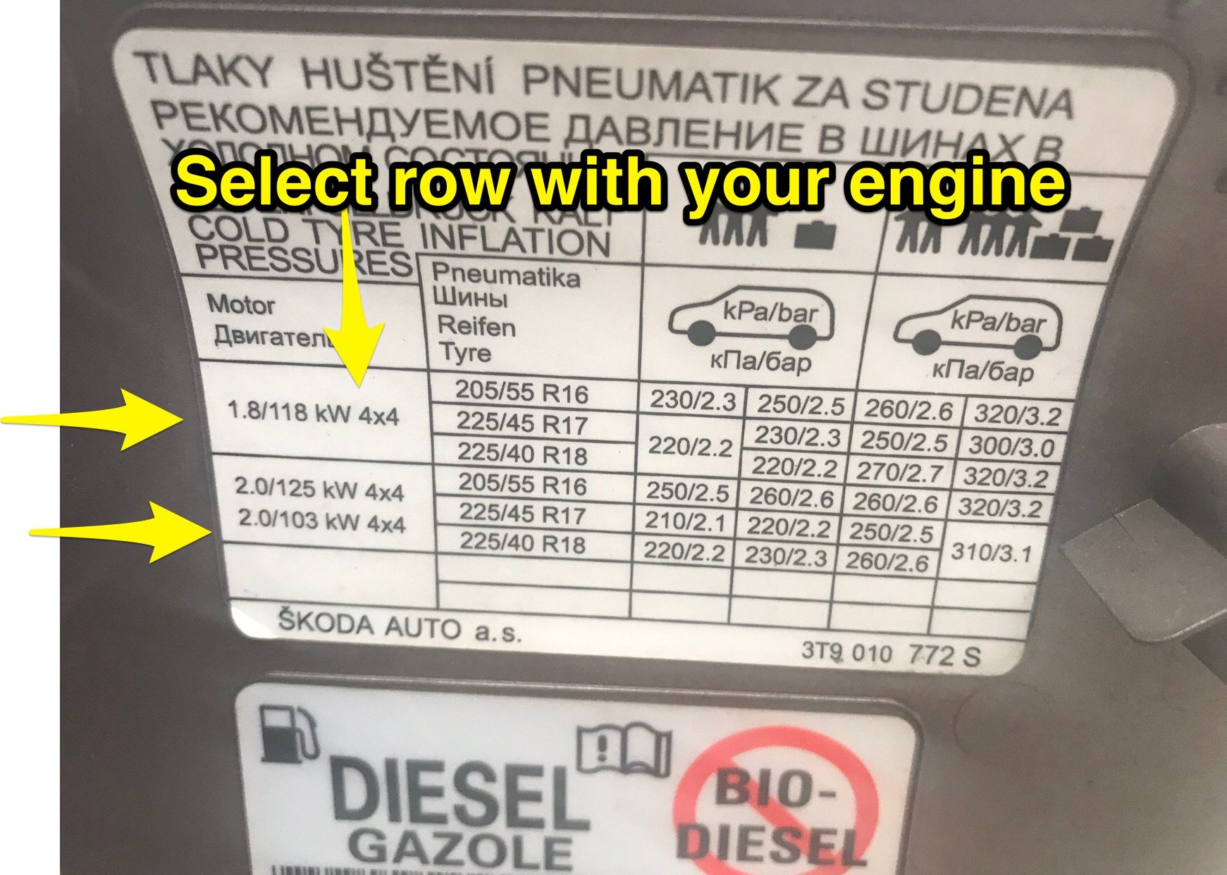 correct tyre pressure? Skoda Superb Mk II (20082015) BRISKODA
