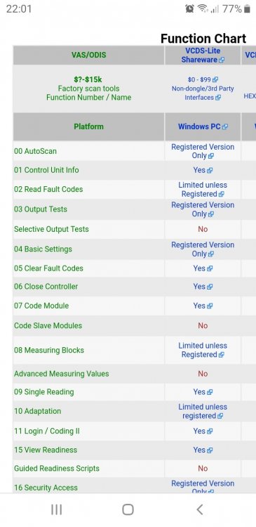 Screenshot_20190623-220141_Chrome.thumb.jpg.9574012d41f87828015b5b6d642a667f.jpg
