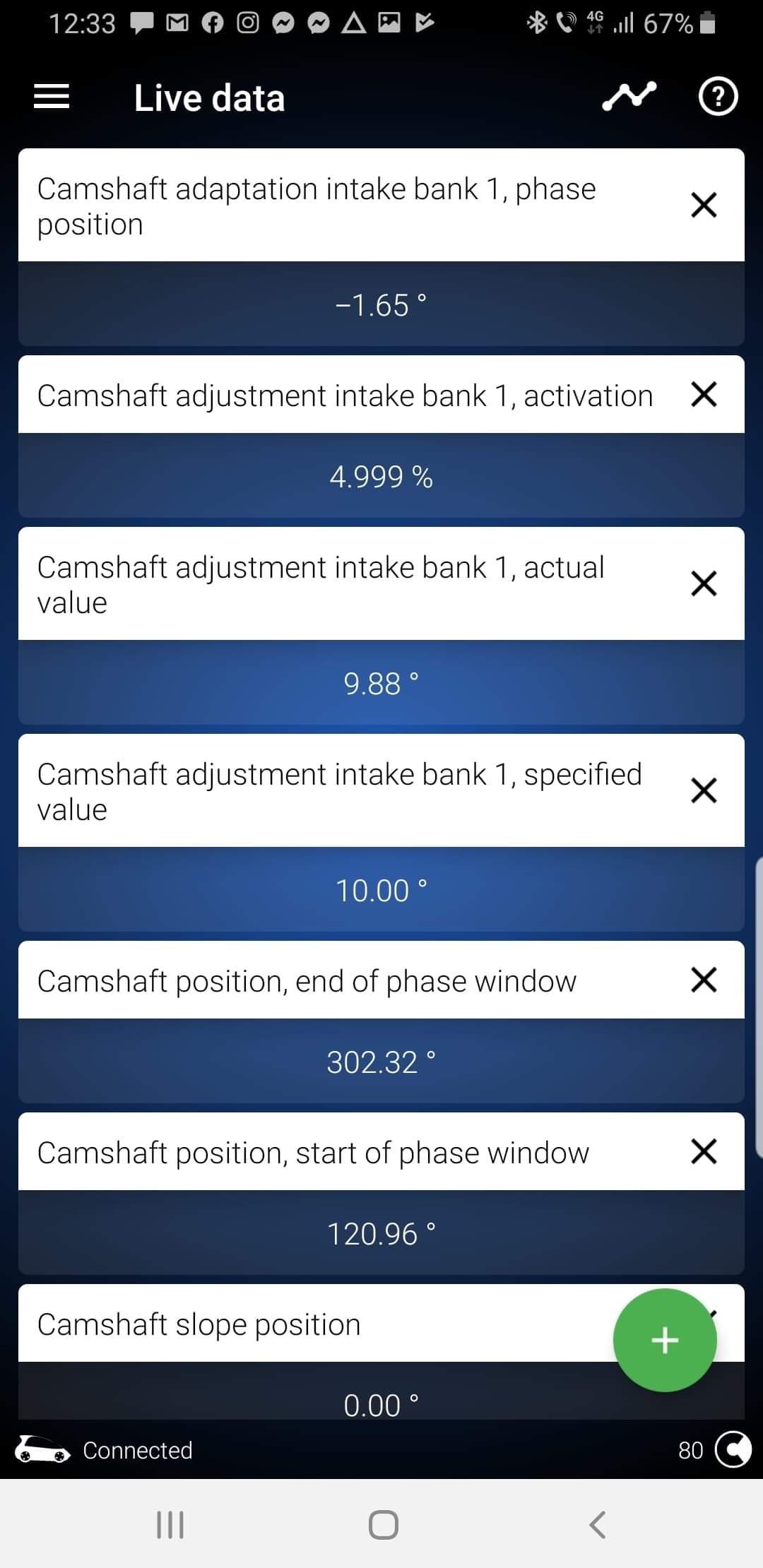 Camshaft intake bank 1 phase position Octavia VRS TDI Skoda Octavia