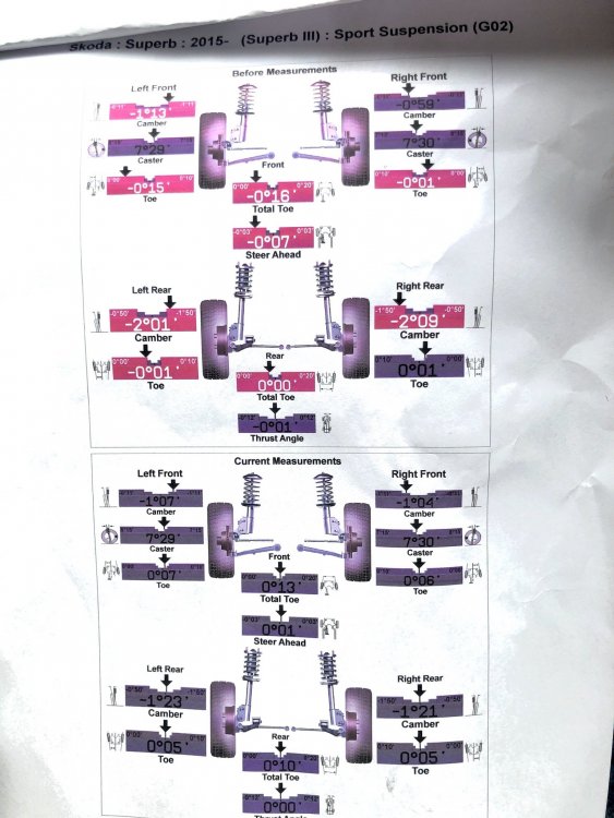 0C174013-0793-45FA-B168-64764256E4FE.thumb.jpeg.8d74bc2417d3523b28f7755606287987.jpeg