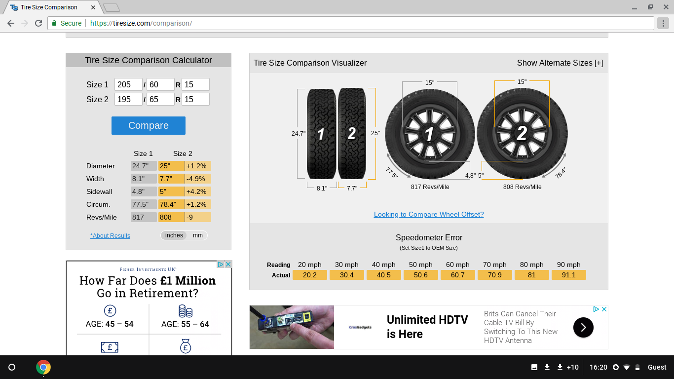 Winter wheels compatibility check Tyres & Wheels BRISKODA