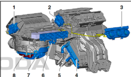 Onset compression Biscuit heat from passenger vents only - Skoda Octavia Mk III (2013 - 2020) -  BRISKODA