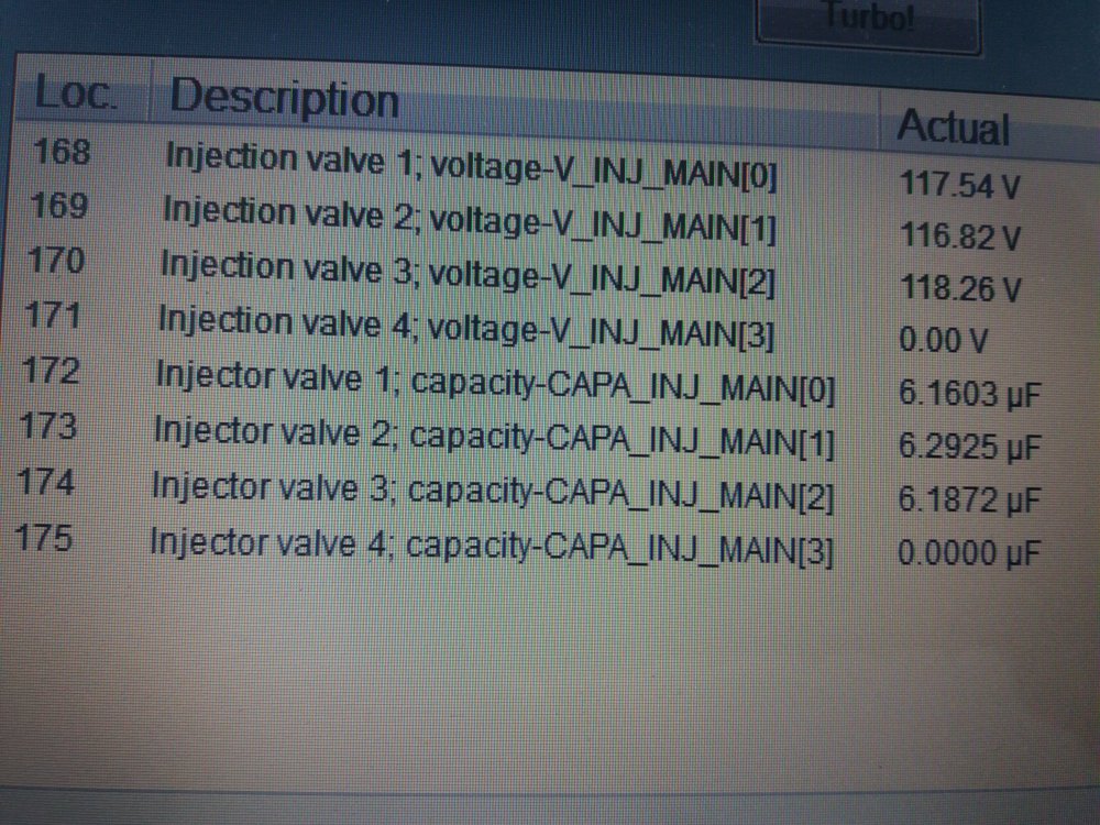 1.6 tdi cayc engine fuel in oil???? Skoda Fabia Mk II (20072014