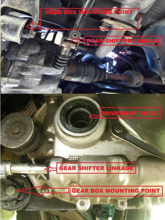 Gear Shift Linkage, Driveshaft Hole and Rear Mounting Point.jpg