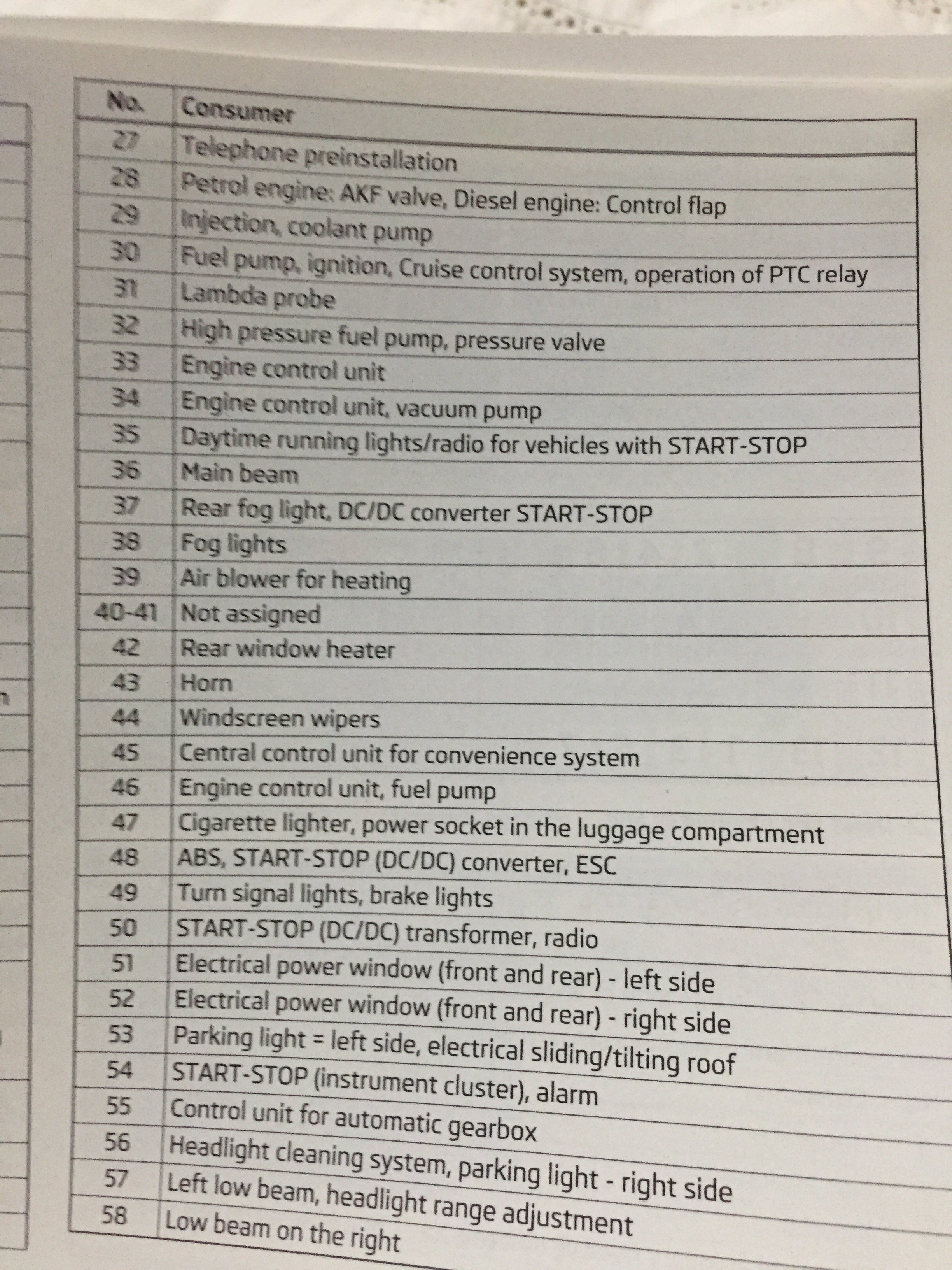 Wipers not working?? Read this first!! Page 6 Skoda Fabia Mk I