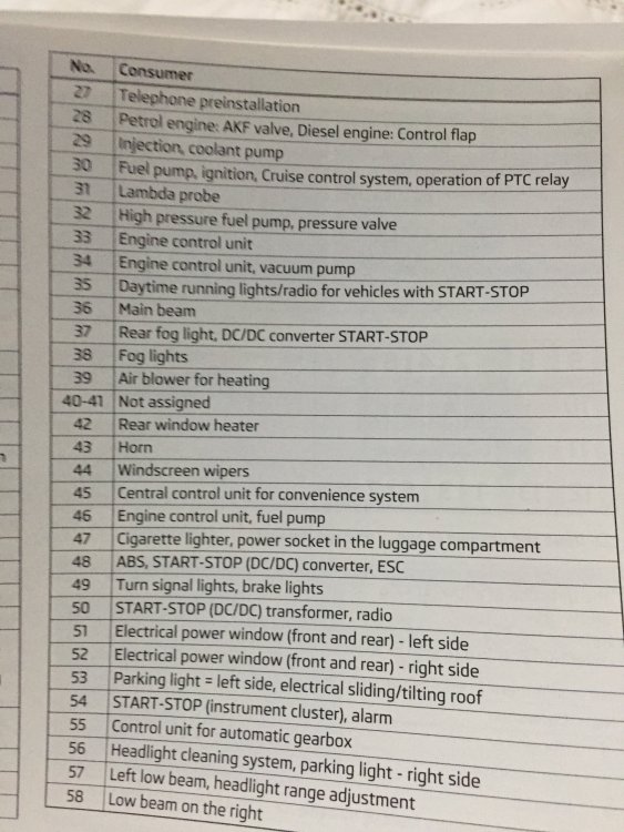 Wipers not working?? Read this first!! Skoda Fabia Mk I (19992007