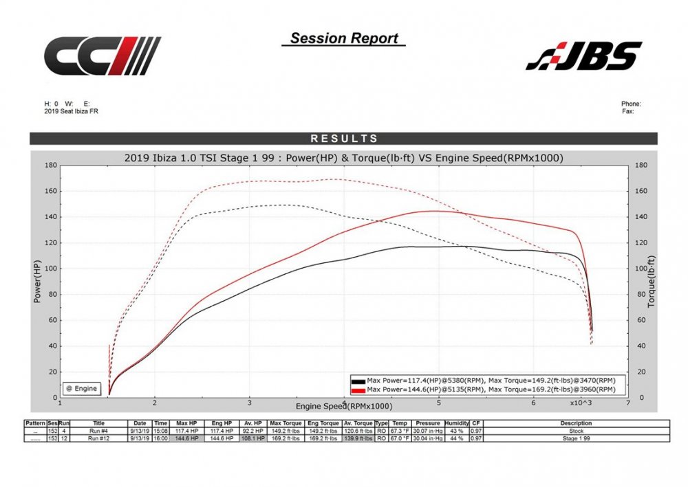 2019 Ibiza 1.0 (cat-back kN -99)CC1.jpg