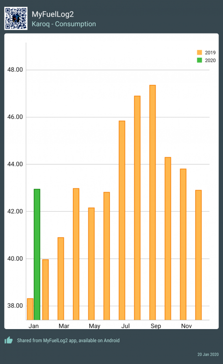MPG Jan 2020.png