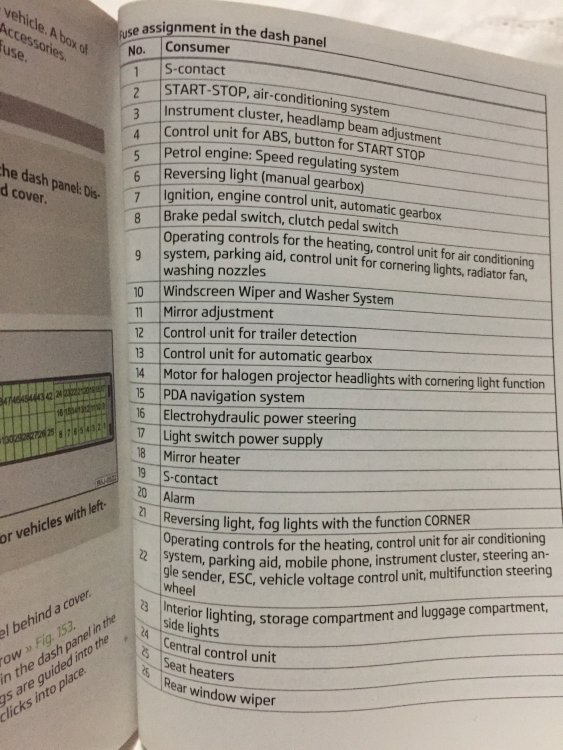 Wipers not working?? Read this first!! Skoda Fabia Mk I (19992007