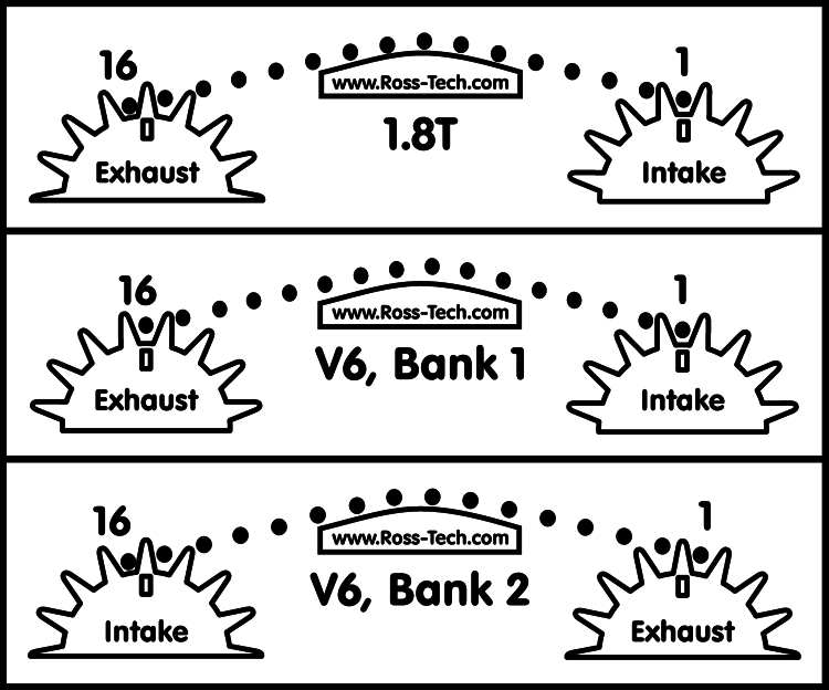 Cam_timing_chains.gif.f15638e2256bbc56ba39eae86cc3702e.gif