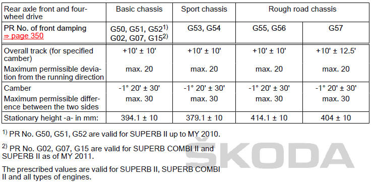 rear_suspension_settings.png.5a25ebb95cf109873a3b8cae276f0042.png