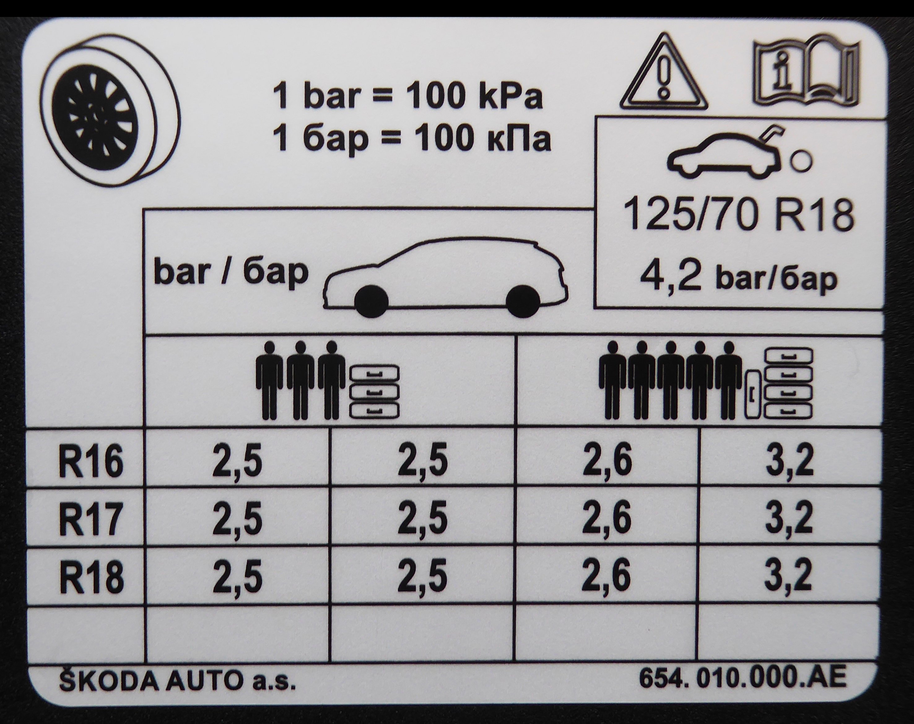 Kamiq Spare Tyre Pressure koda Kamiq BRISKODA kamiq-spare-tyre-pressure-koda-kamiq-briskoda