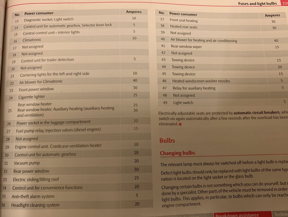 Windscreen washer not working Skoda Octavia Mk II (2004 2013