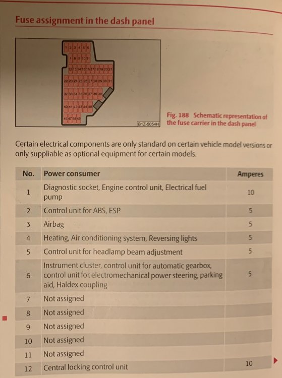 Windscreen washer not working Skoda Octavia Mk II (2004 2013