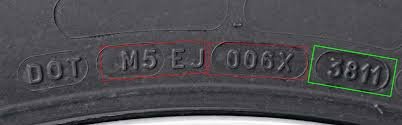Tyre wear on Dunlop SP Sport Maxx on 16 inch rims
