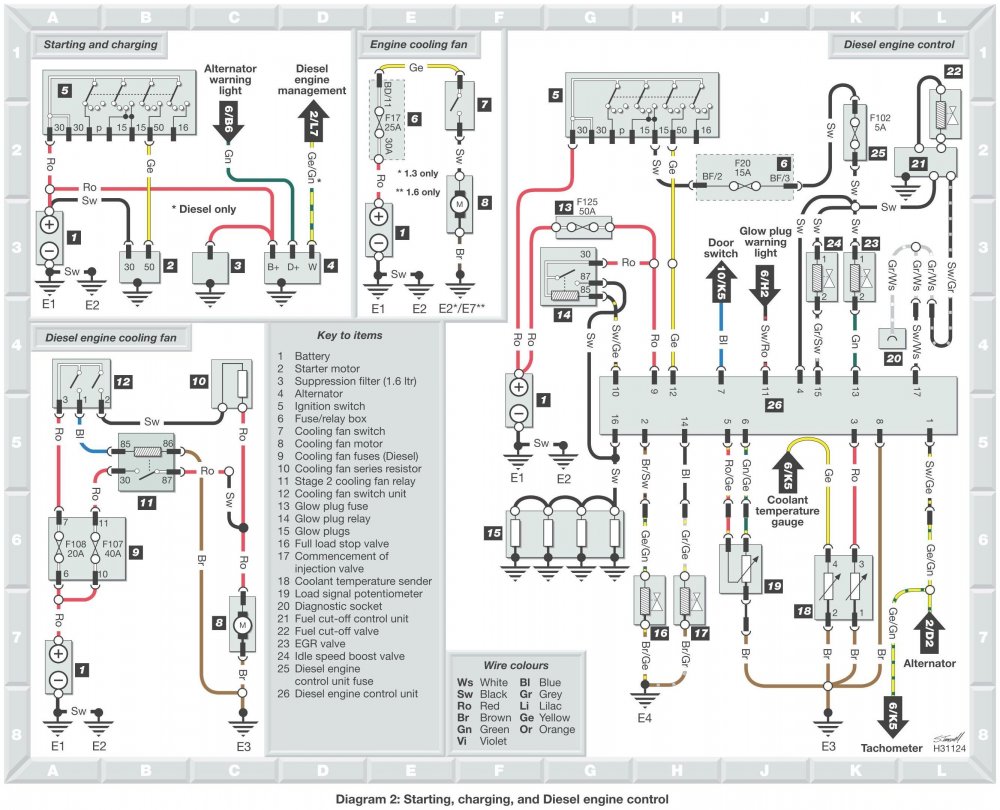 [DIAGRAM] Skoda Felicia Wiring Diagram Pdf - MYDIAGRAM.ONLINE