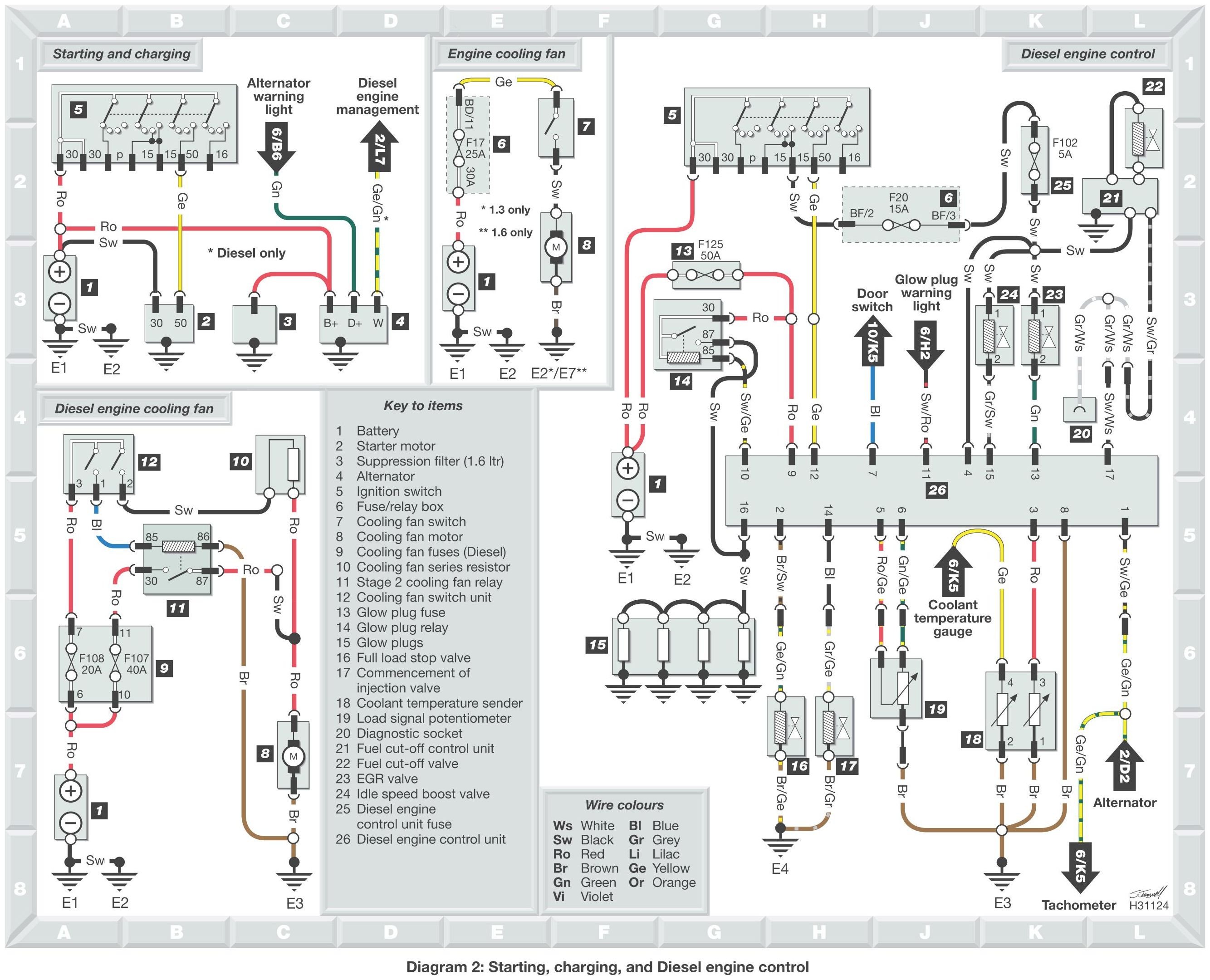skoda felicia wiring diagram - Wiring Diagram
