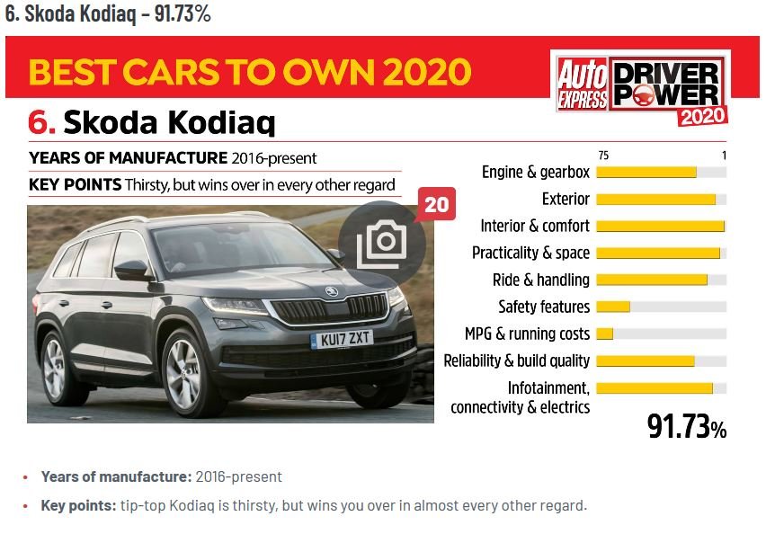 Kody_driver_power.JPG.a3d5ce832924d7e74fe0b57d2a4ad6be.JPG