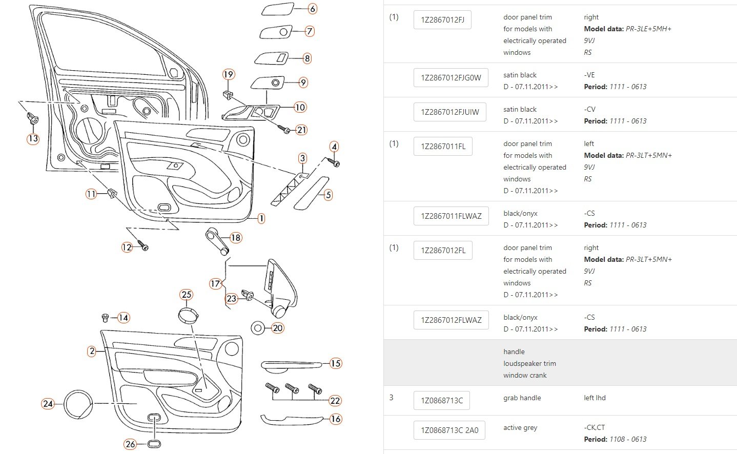 Octavia door card for 3-way front speakers?