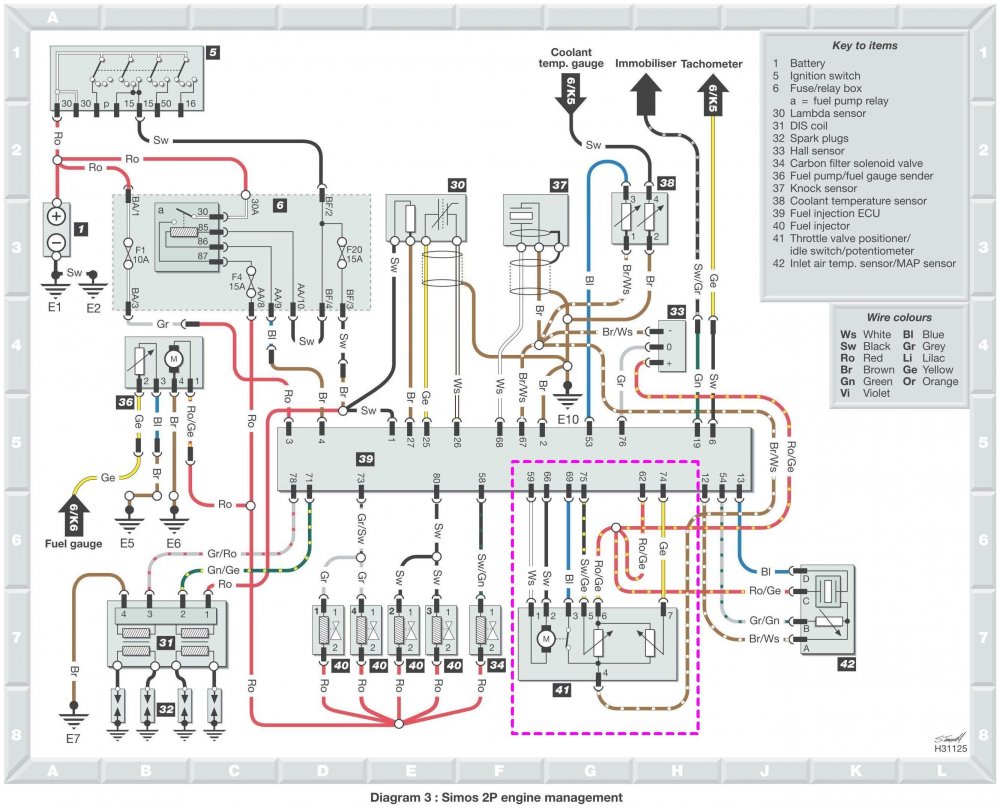 Diagram 3 Simos 2P engine management.jpg