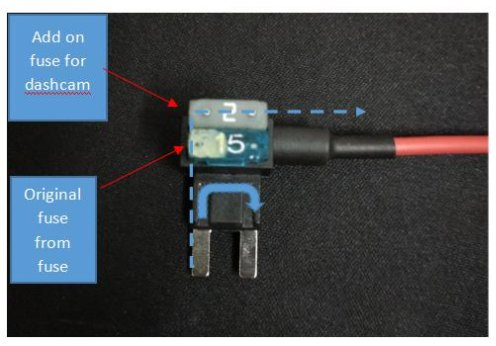 What Fuse?