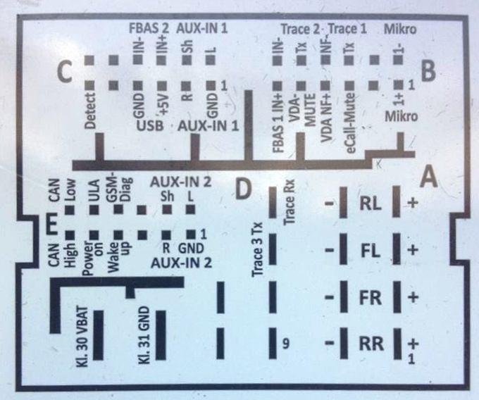 Citigo radio pin outs 2017 onwards