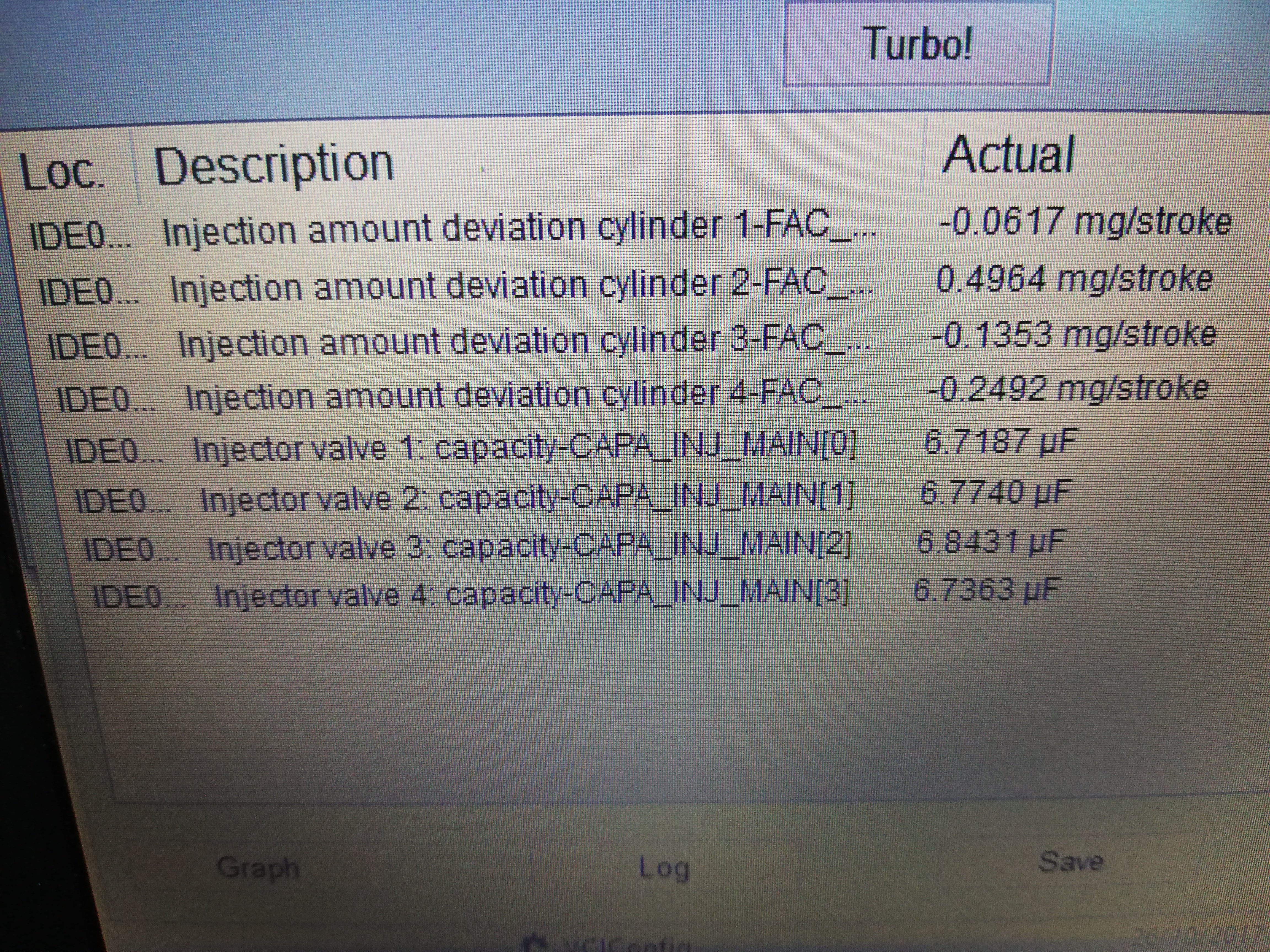 Bad diesel knocking after injection adaption help Skoda Fabia Mk II