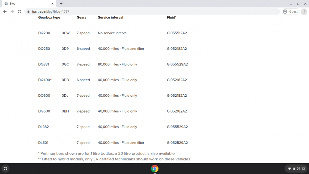 Screenshot 2020-08-20 at 07.13.12.png