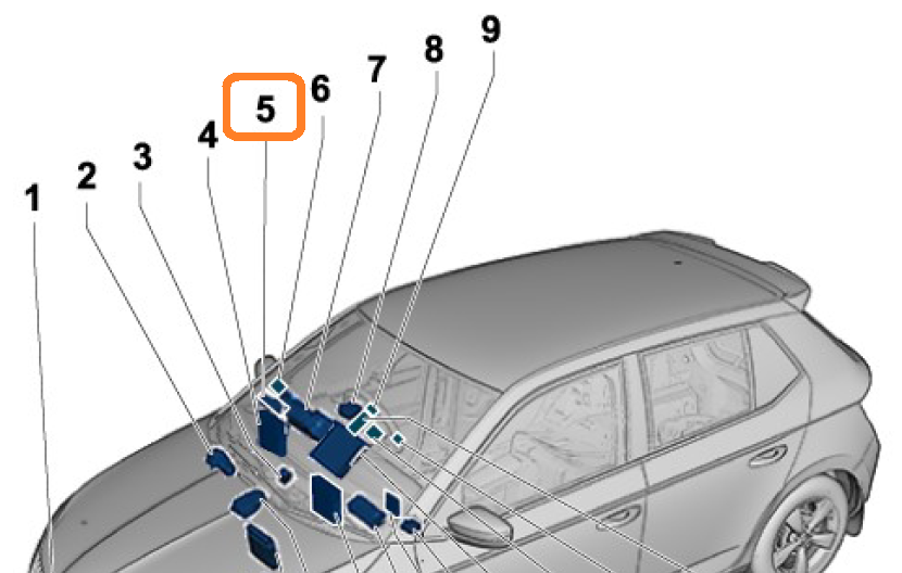 Skoda Fabia Mk3 Front Parking Sensor *retrofit* Page 2 Skoda Fabia