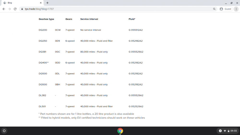Screenshot 2020-09-11 at 09.55.50.png