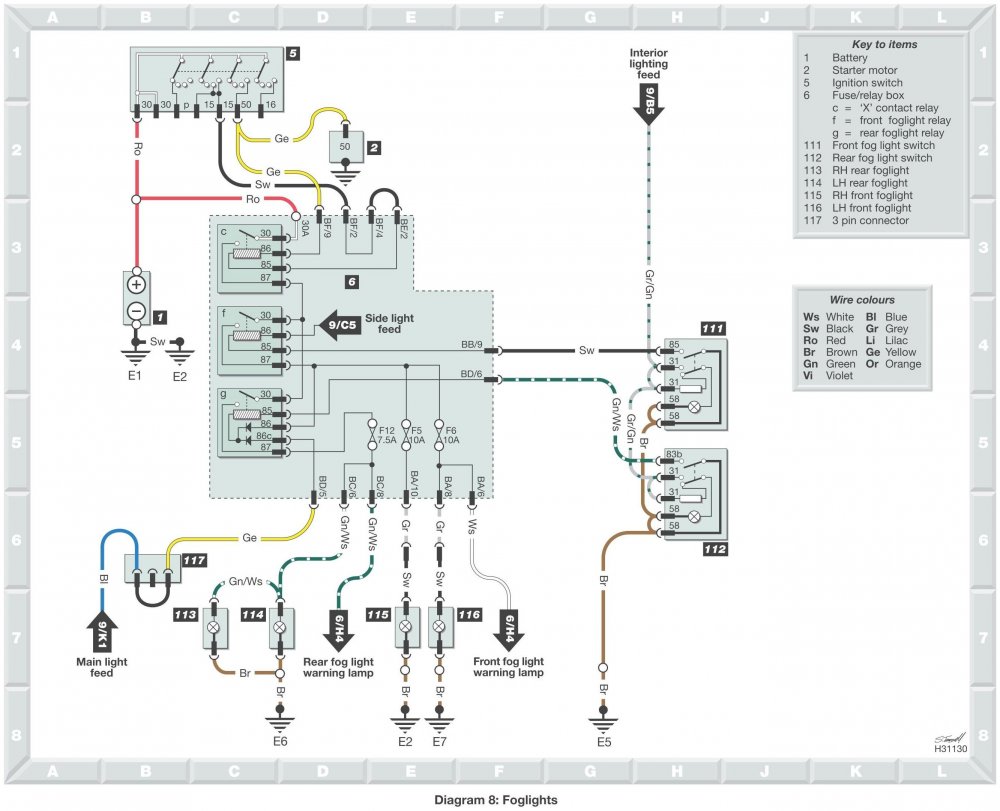 Diagram 8 Foglights.jpg