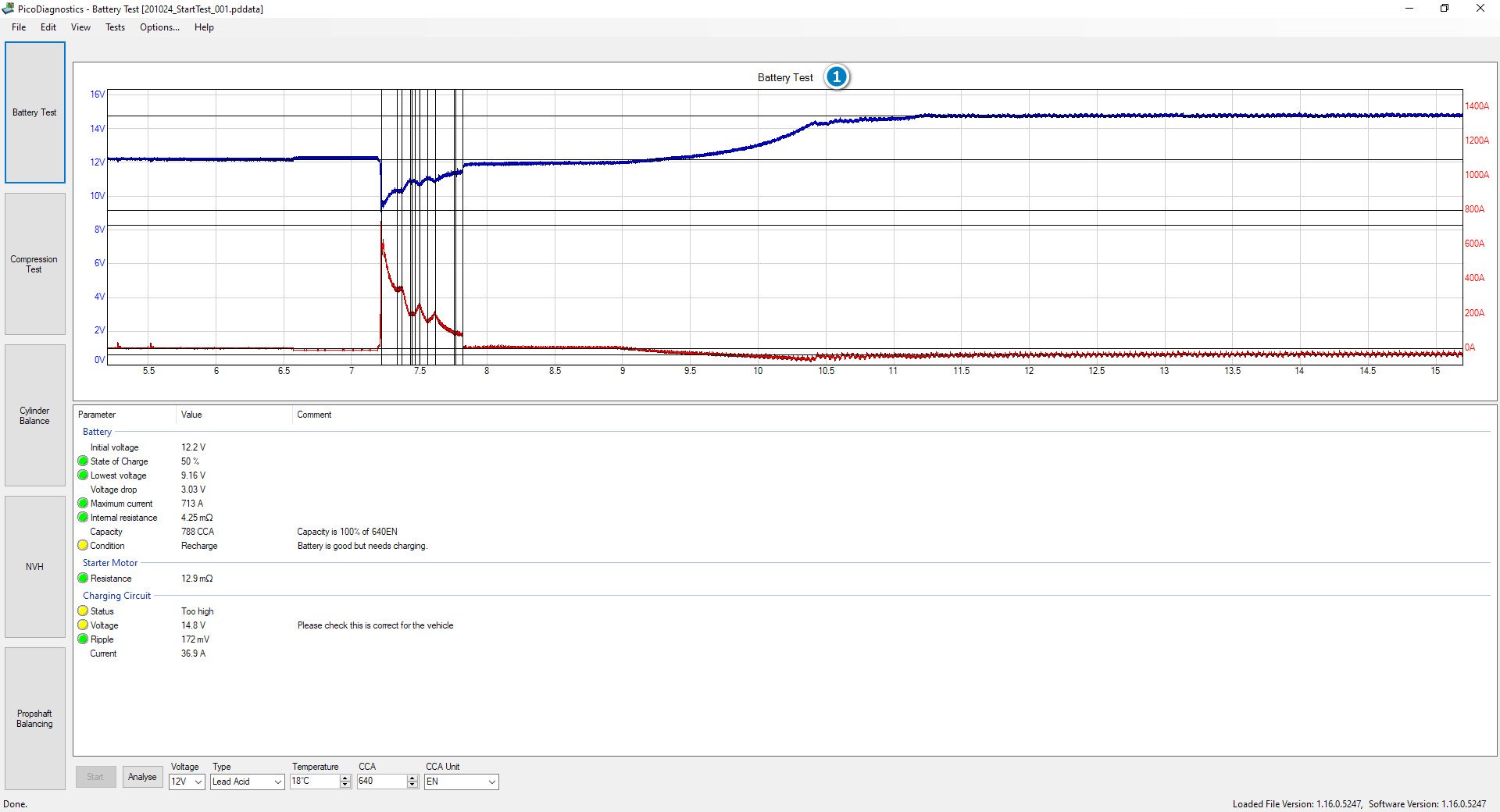 Charging current Diagnostics & VCDS BRISKODA